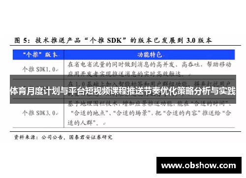 体育月度计划与平台短视频课程推送节奏优化策略分析与实践