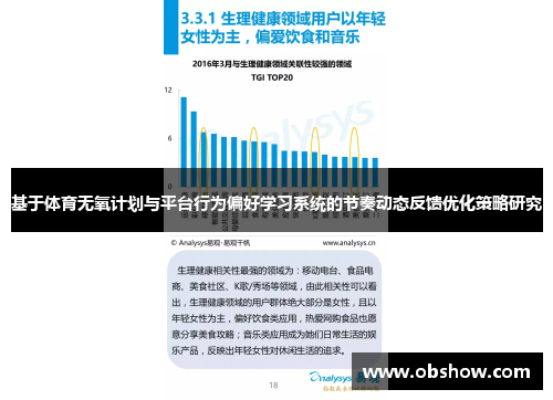 基于体育无氧计划与平台行为偏好学习系统的节奏动态反馈优化策略研究