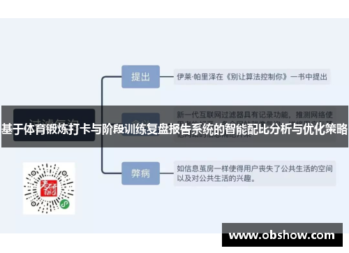 基于体育锻炼打卡与阶段训练复盘报告系统的智能配比分析与优化策略